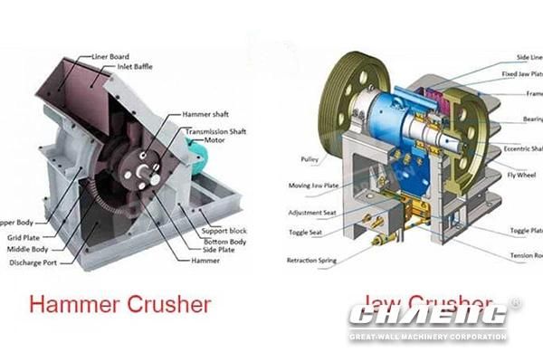 Sand Making Stone Crushing Machine with Hammer Crusher