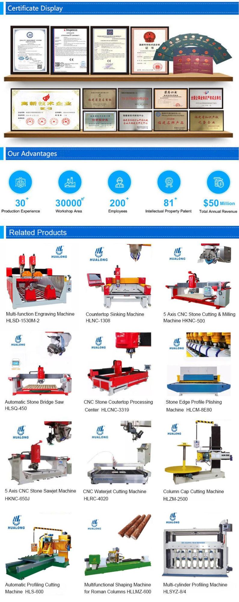 Hualong Stone Machinery High Efficiency CNC Engraver Hlsd-2030-2 Glass Lettering Granite Marble Stone Router Engraving Milling Carving Machine with Double Heads