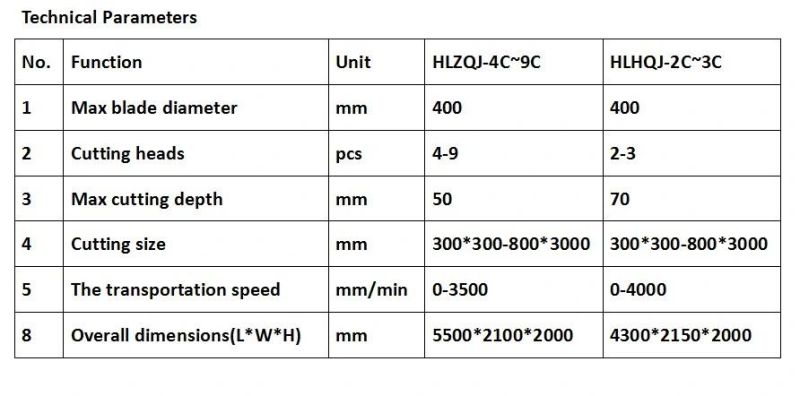 Automatic Cutting Machinery Slabs Slice Machine