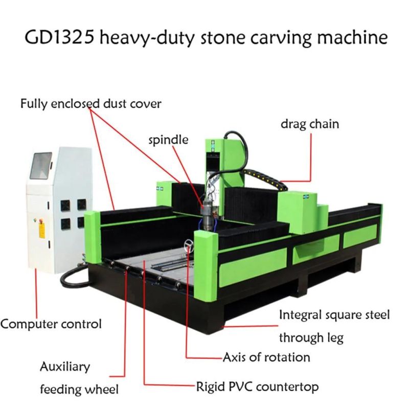 5 Axis CNC Machine Stone Workbee CNC Router 3D Sculpture Stone Granite Letter Engraving Machine Double Spindle CNC Router