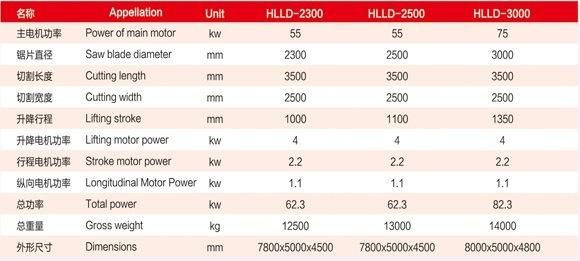 High Output Marble Granite Block Cutting Machine Stone Cutter