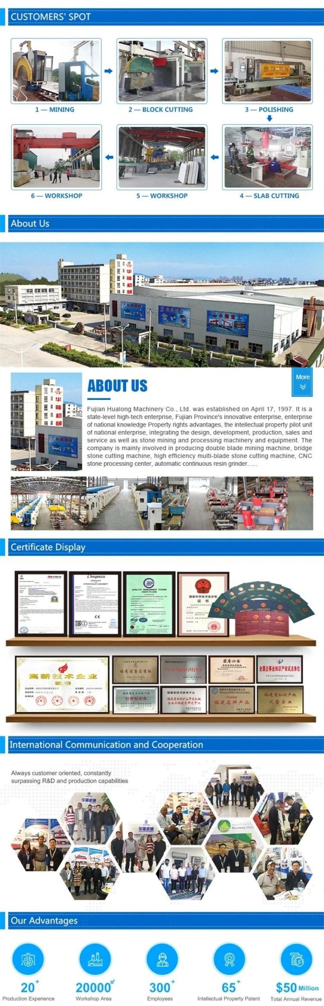 Automatic Working Bridge Type Infrared Stone Cutter Machine for Granite