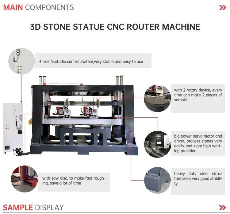Stone Cylinder Sculpture Statue Making 4 Axis CNC Router Machine