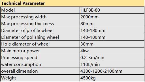 Horizontal Edge Beveling Polishing Grinding Machine for Glass Processing Line Granite and Stone Slab and Ceramic Tiles