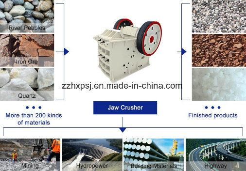 Single Toggle Jaw Crusher (PE500*750/600*900, 750*1060, 900*1200) with Competitive Price