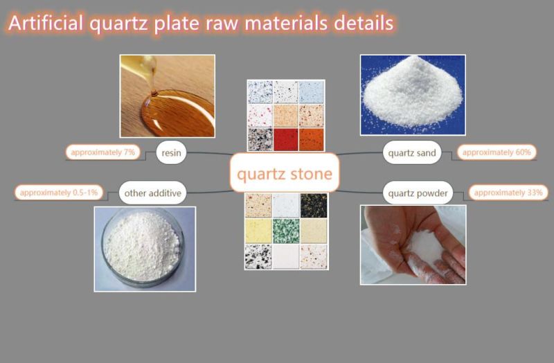 Factory Supply Artificial Quartz Stone Slab Machine Cabinet Veneer Machine Cabinet Board