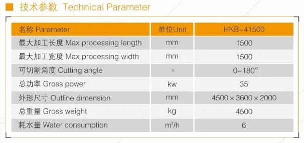 Four Slice Edge Cutting Machine for Column Slab of Marble Granite