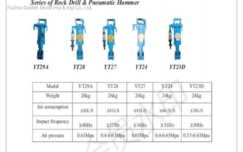 Tpb-90 Paving Breaker/OEM /in Factory Price