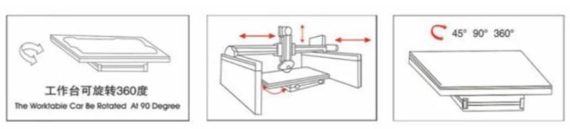 Chinese Factory CE/380V Infrared Automatic Tile Cutter Bridge Saw Stone Cutting Machine for Granite and Marble in America