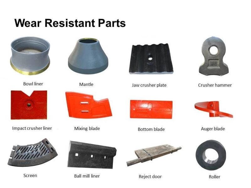Mining Machinery Wear Resistant Parts -Jaw Crusher Plates