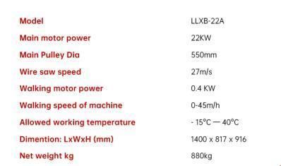 22kw Wire Saw Machine for Grante or Marble Bolck Squaring
