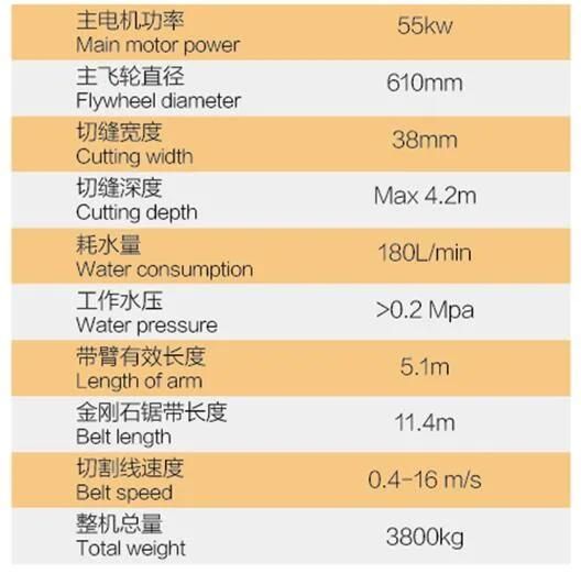 for Limstone Marble Vertial Cutiing Diamond Belt Sawing Machine