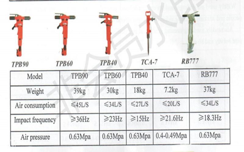 Yn 27 C Rock Drill--Internal Combustion Typeyn 27c