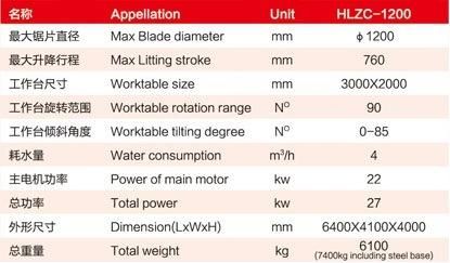 Infrared Automatci Middle Stone Block Bridge Cutting Machine