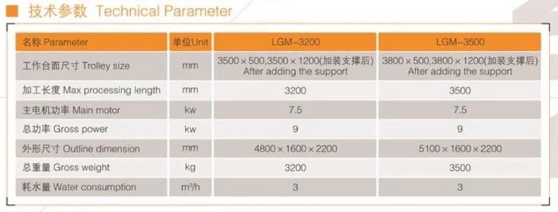 Gantry Comprehensive Function Edge Polishing Machine