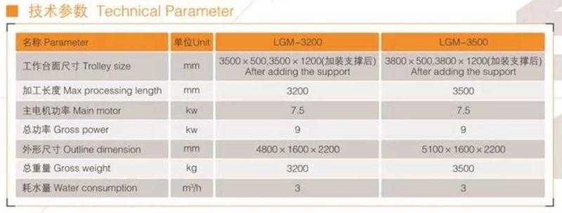 Gantry Comprehensive Function Edge Polishing Machine