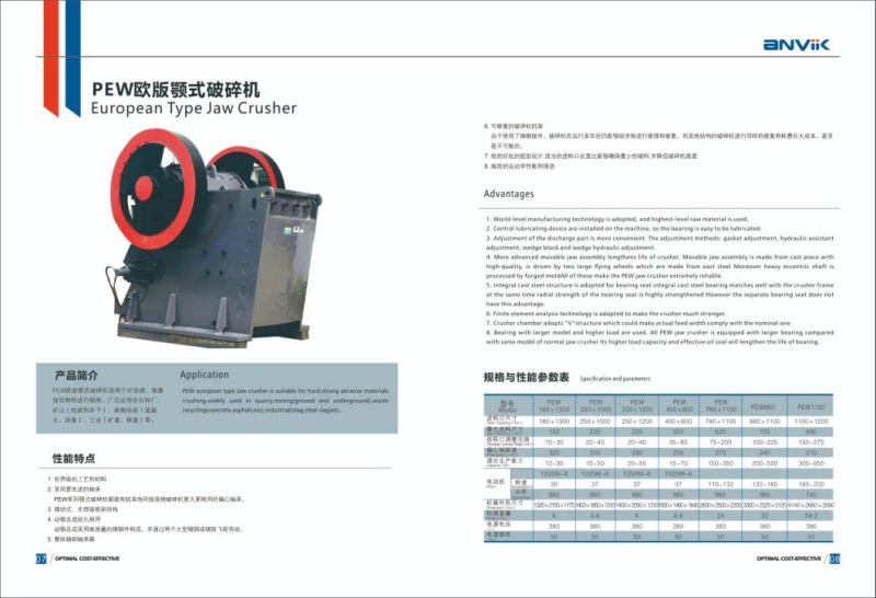 Cj Series Jaw Crusher with Advanced Technology