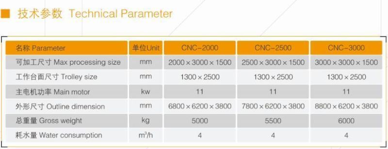 CNC Diamond Wire Saw Machine