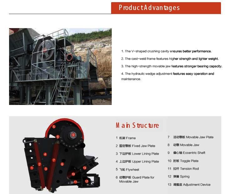 Rock Jaw Crushers with Reasonable Price