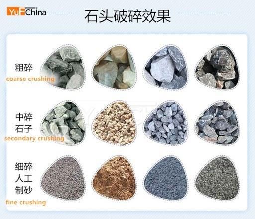 Vertical Compound Limestone Crusher for Rock Stone Crusher
