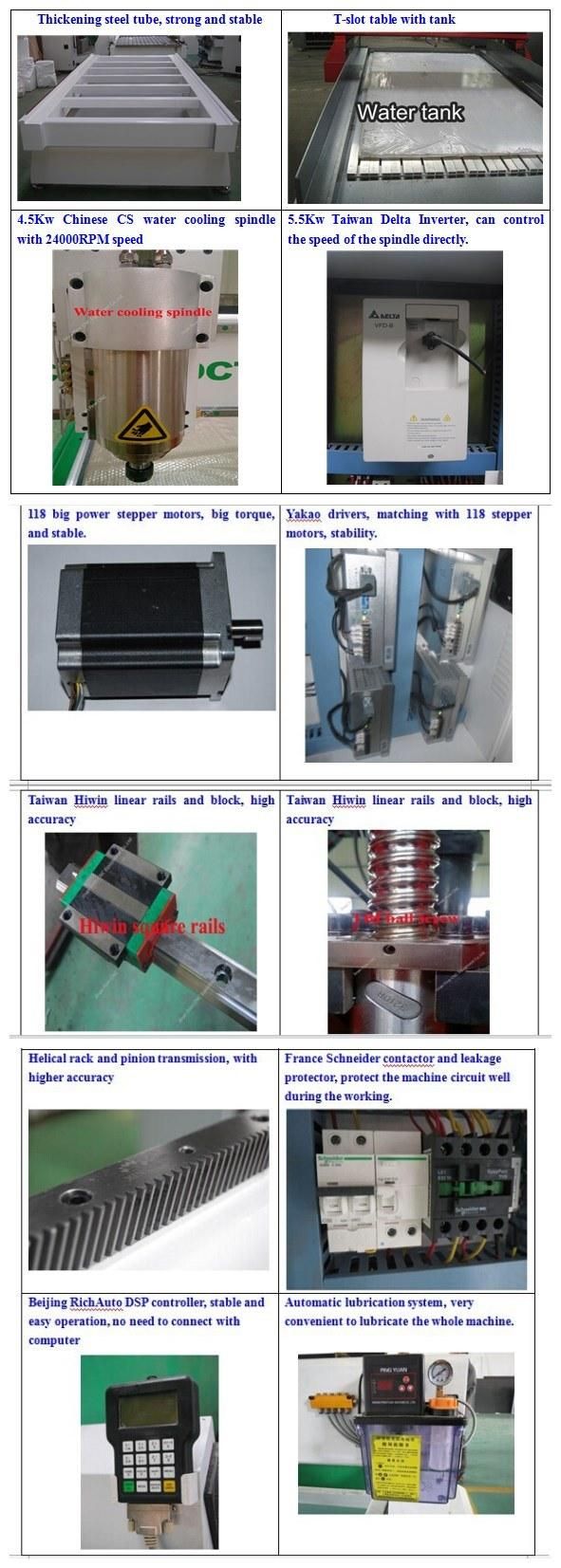 Ce High Precision CNC Stone Engraving Machine