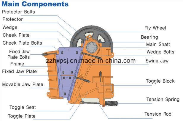 Hard Stone Primary Jaw Crusher for Granite/Quartz Stone Crushing Plant
