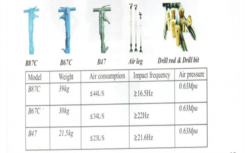 Yn 27 C Rock Drill--Internal Combustion Typeyn 27c