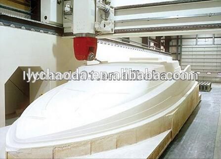 CNC Router for Sale with Italy Hsd Spindle