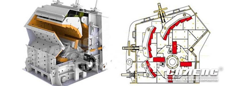 High Efficiency Impact Crusher for Stone Crushing Produiction Line