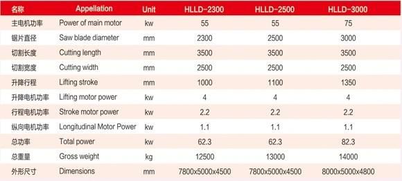 Henglong High Speed Bridge Block Stone Cutting Machine Hydraulic Cutter