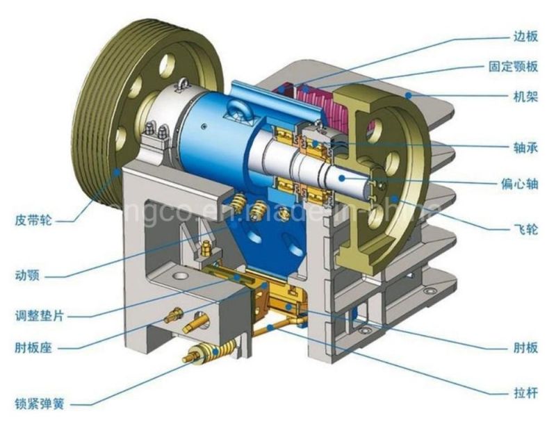 PE900*1200 Series Jaw Crusher Matrialstrength 320MPa