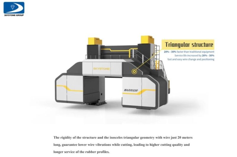 Block Stone Cutting Granite Multi Wire Saw Machine