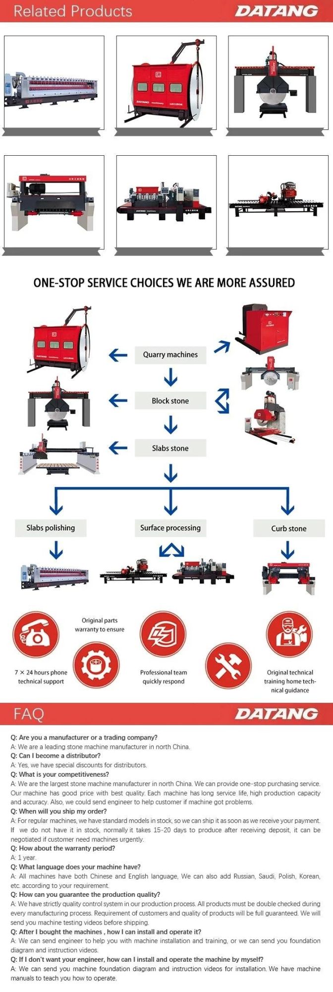 Top Supplier Marble Granite Stone Saw Slab Plate Block Cutter Bridge Cutting Machine Quarry Granite Marble Diamond Wire Saw