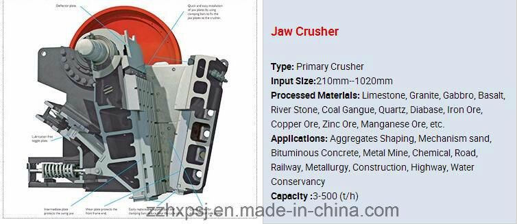 Single Toggle Jaw Crusher (PE500*750/600*900, 750*1060, 900*1200) with Competitive Price