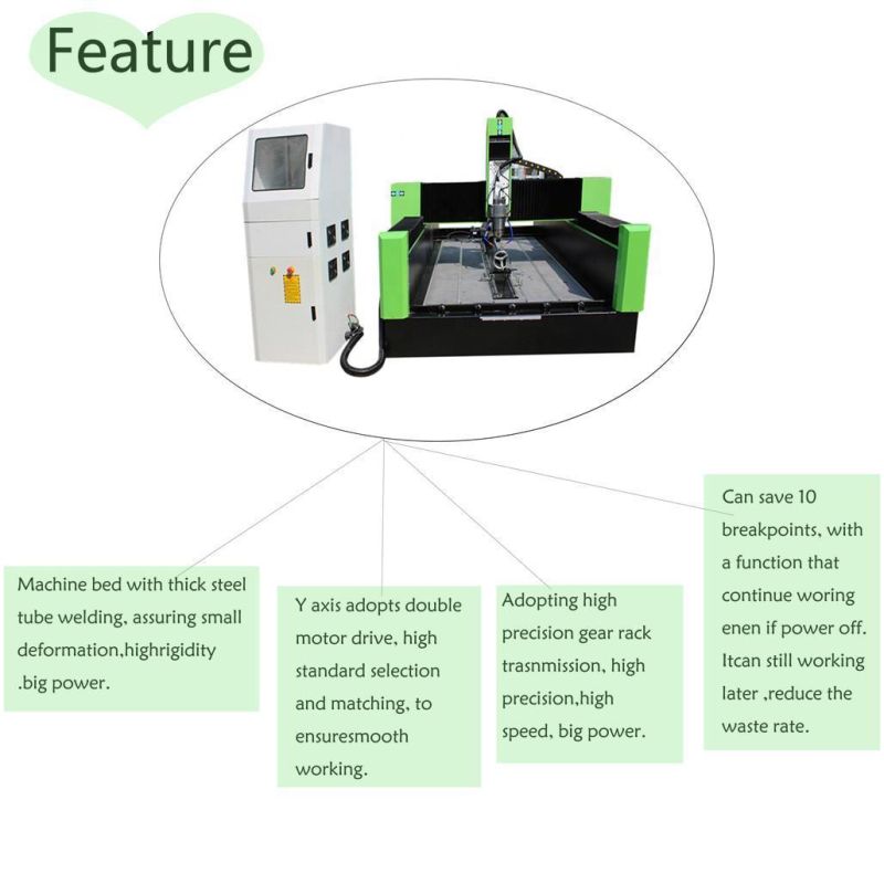 3D Carving Machine Stone Engraving CNC Router Cutting Machine for Granite Marble