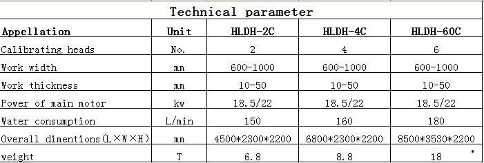 Best Price 6 Heads Stone Machine Multi-Disc Calibrating Machine for Marble, Granite