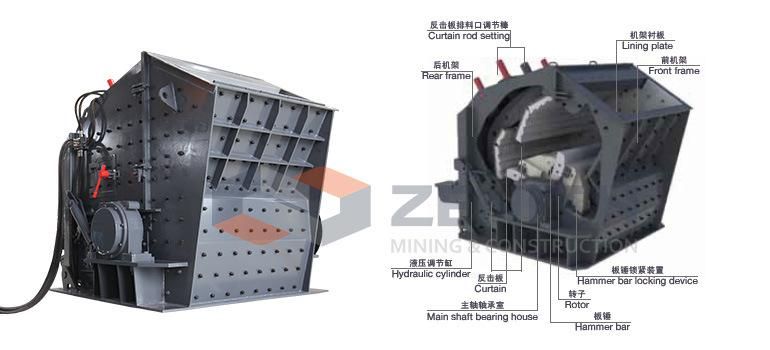15% Discout High Performance Basalt Crusher for Sale