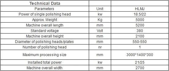 Soncap Approved Calibrating Machine Henglong Standard 5000*4800*3200mm Multi Fuction Bottom Shaving