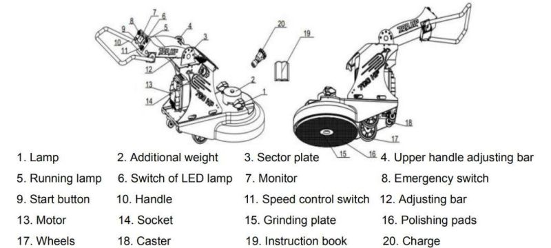 High Efficient Concrete High Speed Polisher