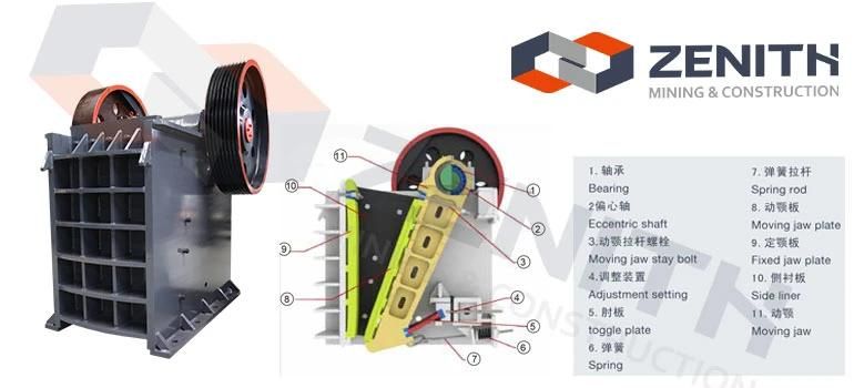 Hot Selling Energy Saving Cheap Price Small Jaw Crusher