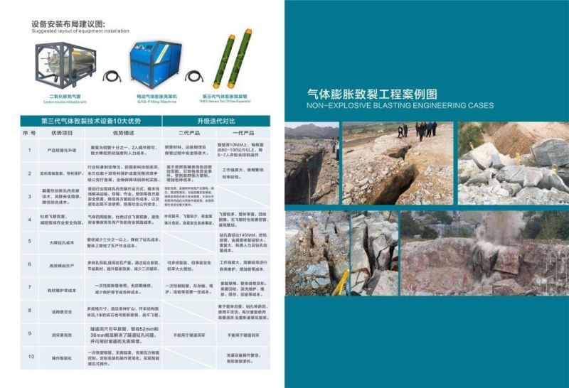 CO2 Gas Explosive for Rock Demolition Replace Traditional Cracking