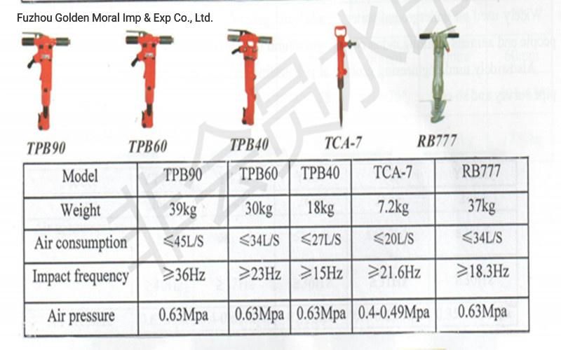 Tpb-90 Paving Breaker/OEM /in Factory Price