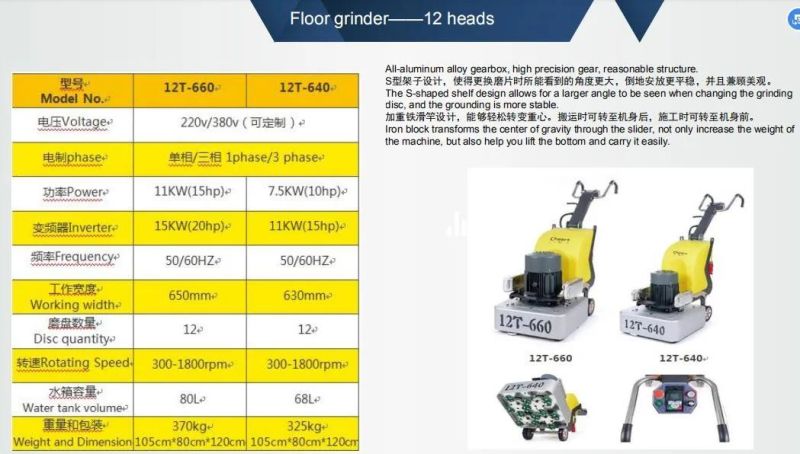 Planetary Floor Concrete Grinder Polishing Machine