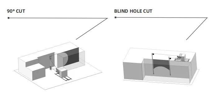 Stone Quarry/Quarrying Cutting/Core Boring/DTH Drill/Drilling Mining/Multi Blade/Trimming Chain/Diamond Wire/Saw Machine/Double Cutter/Granite Marble Price