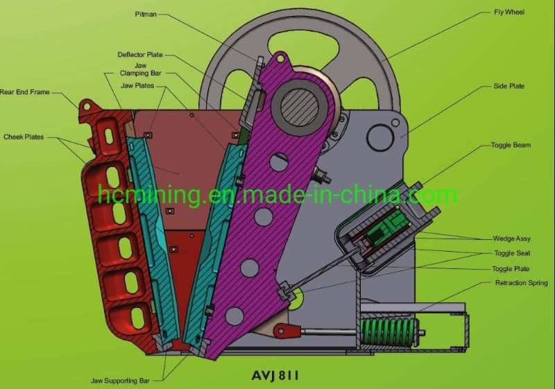 Small Mini Jaw Crusher PE150*250