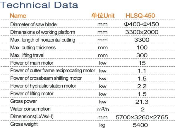 Hualong Saw Machine Hlsq-650 Paving Marble Slabs Cut Granite Tiles Machinery Stone Wall Wet Cutting Machine for Sale with 360 Degree Workbench Rotation