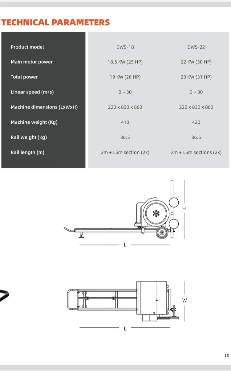 Wire Saw Machine for Stone Block Squaring and Trimming