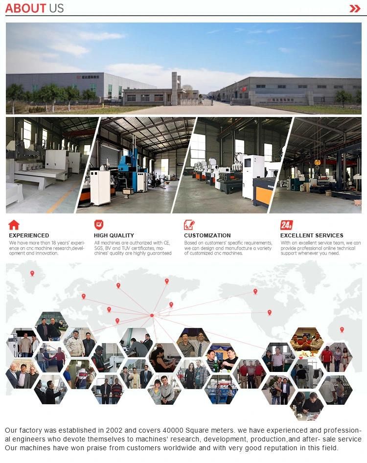 China Manufacturer CNC Stone Cutting Router Machine