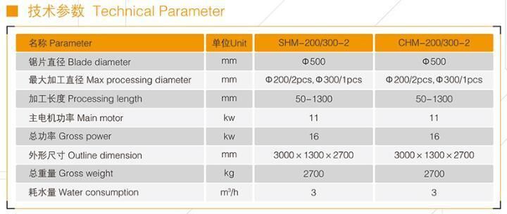 CNC 2 PCS Baluster Cutting Machine