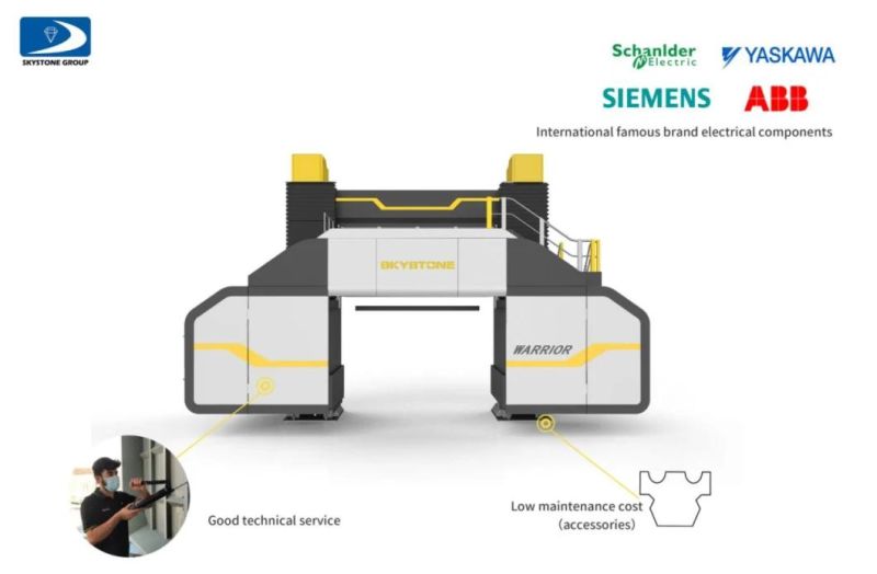 Block Stone Cutting Granite Multi Wire Saw Machine